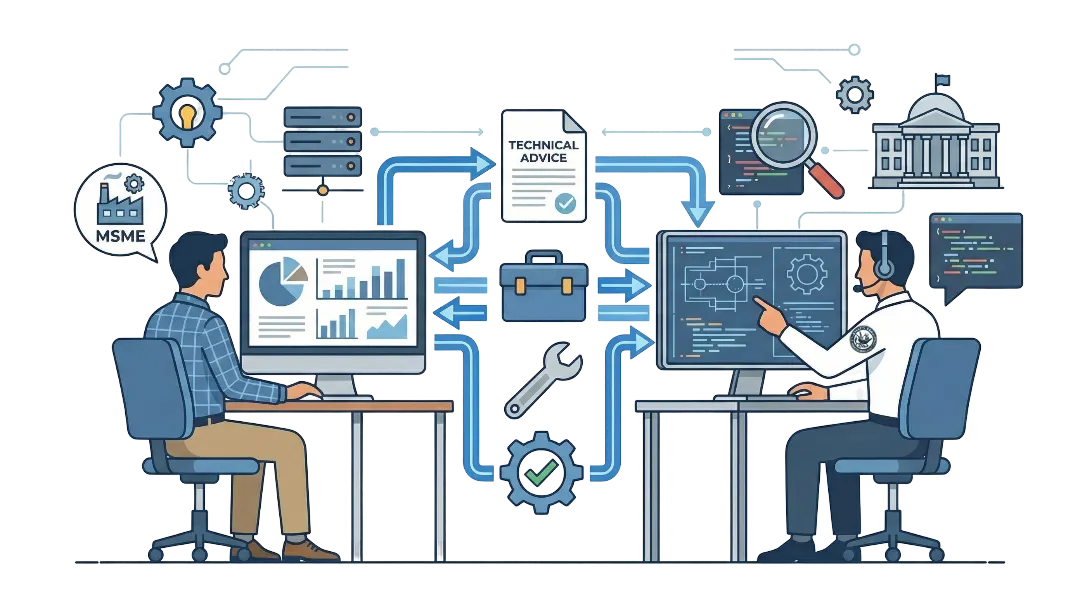 Technology Solution - Connecting MSMEs with Technology