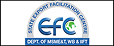 CFC